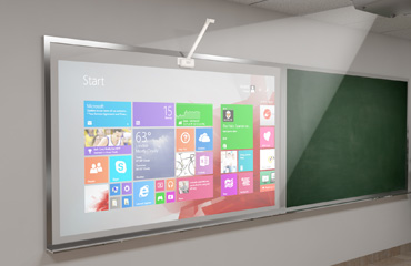 Digital Class Boards